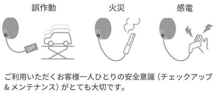 誤作動 / 火災 / 関電 ご利用いただくお客様一人ひとりの安全意識（チェックアップ＆メンテナンス）がとても大切です。