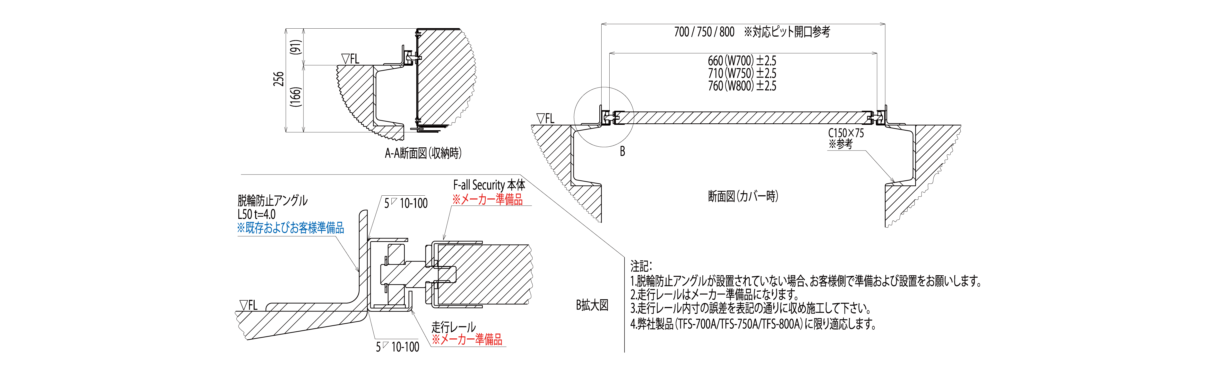 最上の品質な プロキュアエースワコー カーゴプレスタ ダブルゲート付 950×800×1700  467-7510 WKP-9580-WG 1台 