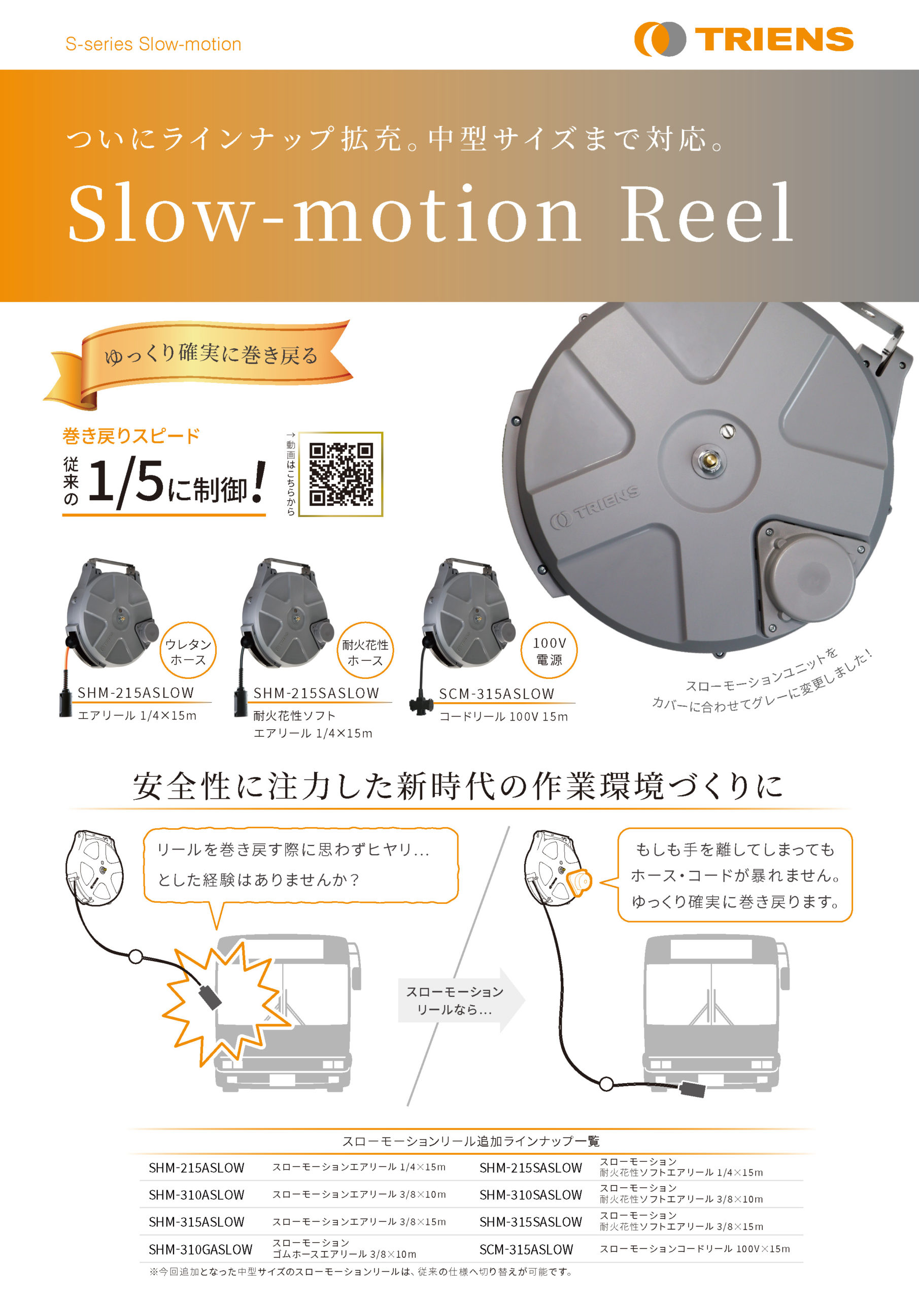 Sシリーズ中型」リニューアル発売！ | 三協リール - TRIENS